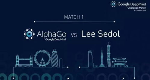 當我們談論 bot 時，我們在談論什么？—— 深入人工智能科技的技術開發(fā)